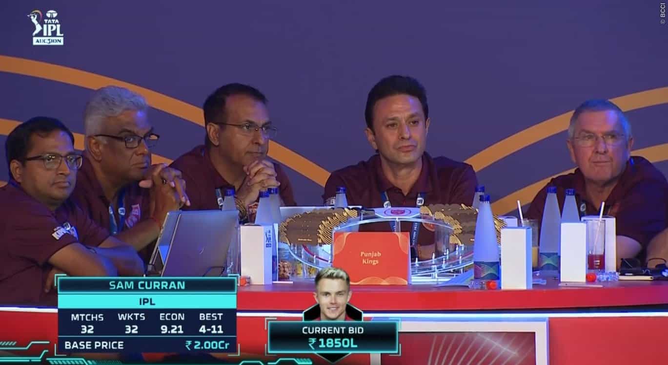 How 10 IPL Franchises Performed in IPL Auction 2023