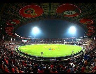 M Chinnaswamy Stadium - A Statistical Analysis - 2023 Cricket World Cup